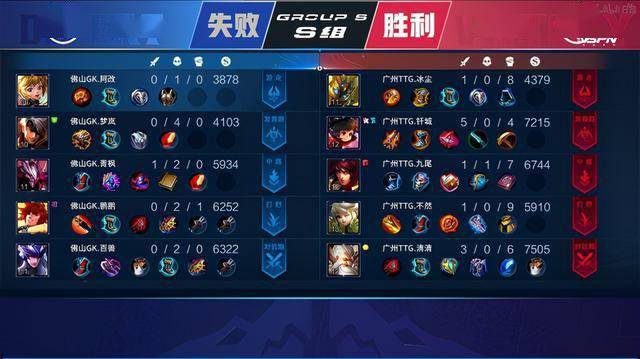 了凯恩出色 了凯恩出色