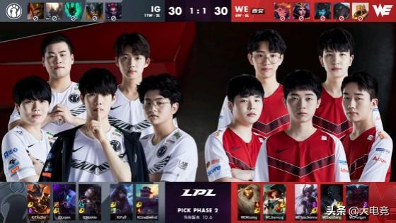 程的安排上 程的安排上