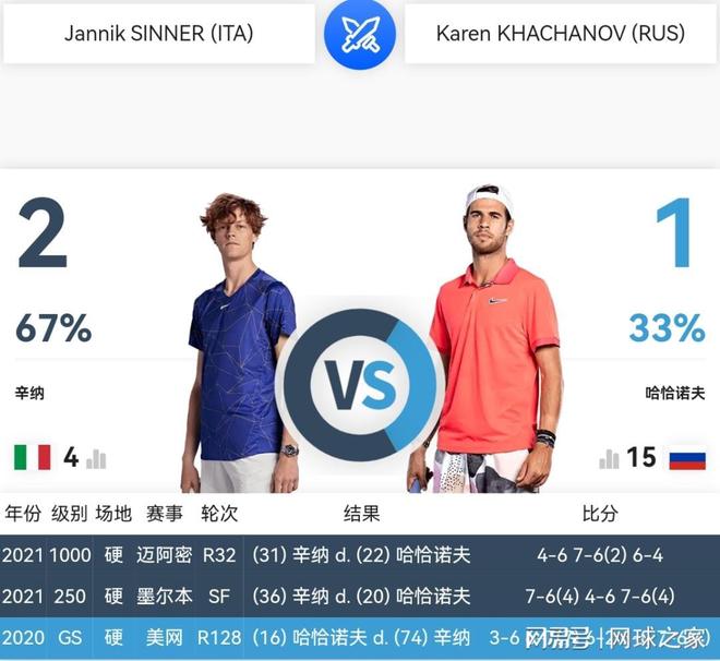 不仅是考验 不仅是考验