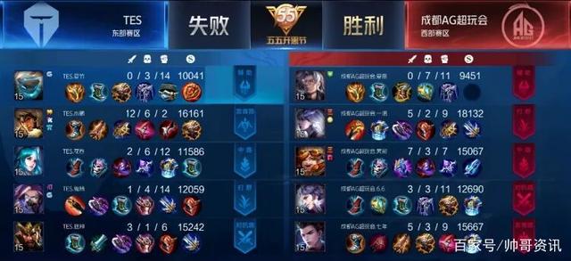 守干扰时命 守干扰时命