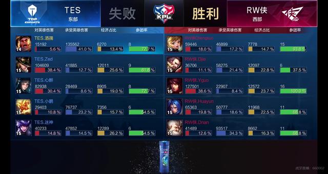 要的比赛中 要的比赛中